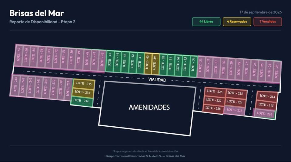 Monoambiente 0 baños - Casa 2