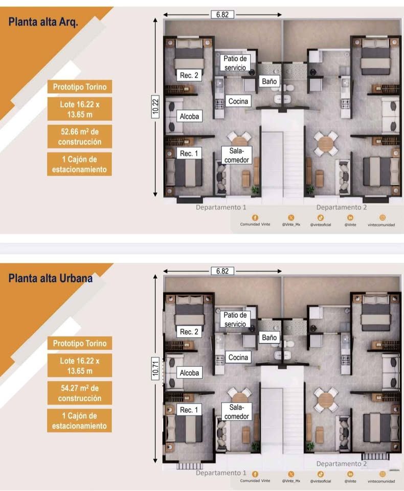 2 habitaciones 1 baño - Departamento 3