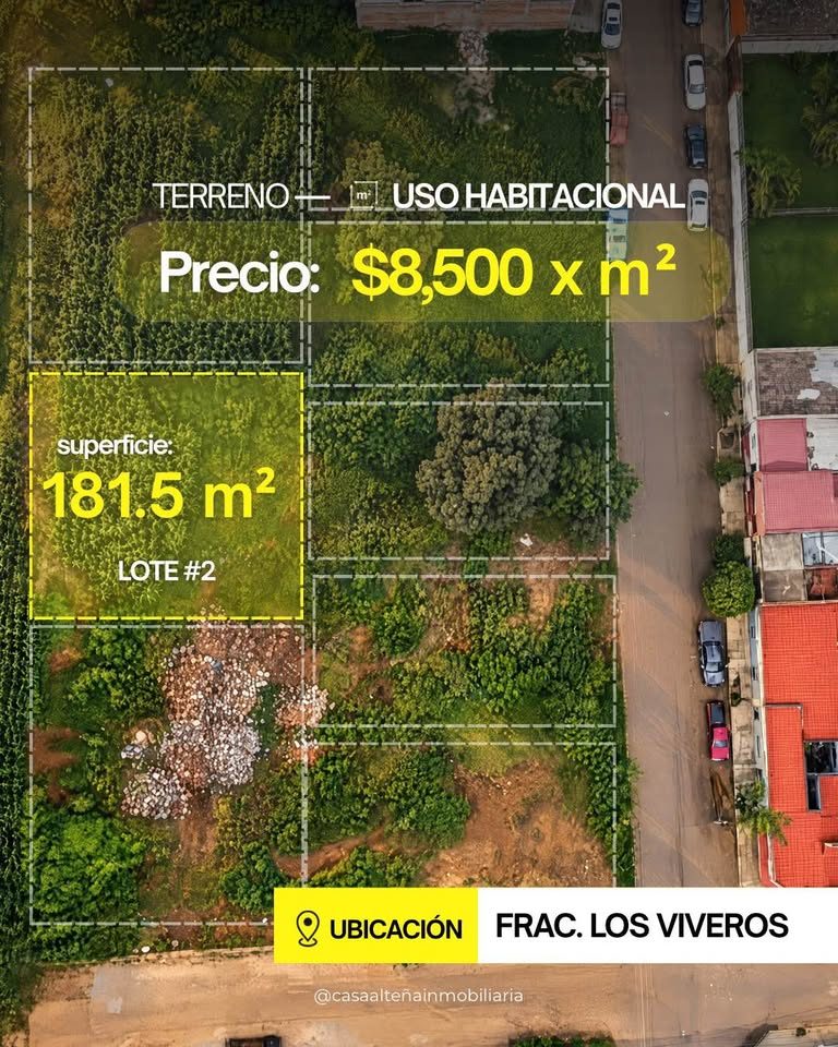 Monoambiente 0 baños - Townhouse 2